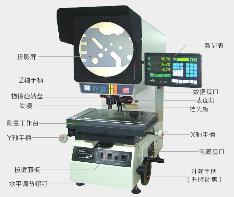 萬濠投影儀CPJ-3015AZ 萬濠投影儀CPJ-3015AZ