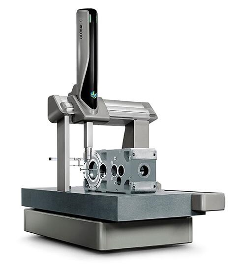 ?？怂箍禈蚴饺鴺?biāo)Global S